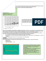 Hidratacion Parenteral, Primera Parte