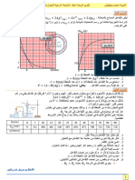 تقويم الوحدة 2024