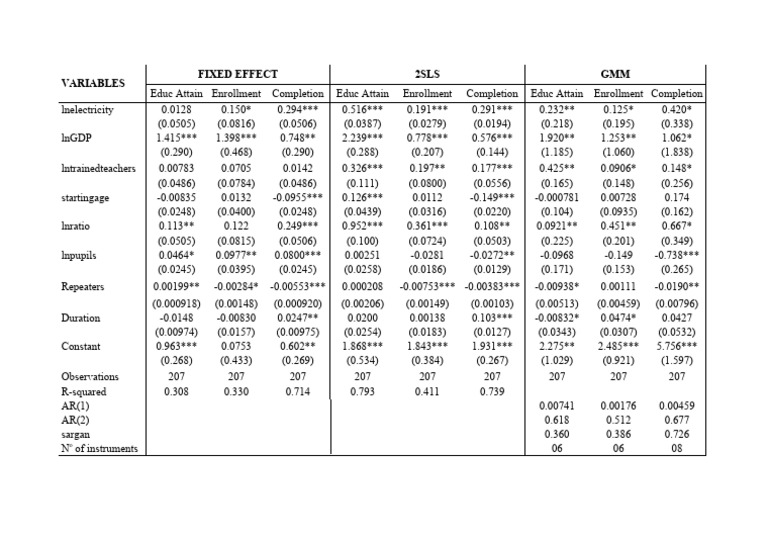 3 In 1 Robustness Pdf Estimation Theory Statistical Analysis