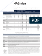 Upgradepraemien Tabelle