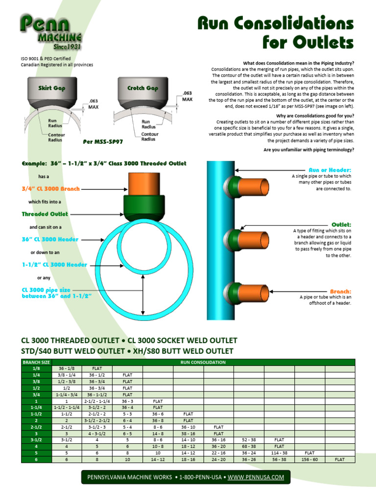 Piping Run Consolidation Guide | PDF | Pipe (Fluid Conveyance ...