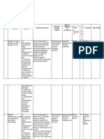 Proiect Unitate de Invatare