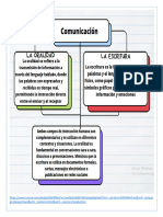 ACTIVIDAD DE COMUNICACION II UNIDAD 1