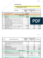 Investitii Finalizate Dupa 2011 MTI 31 Aug