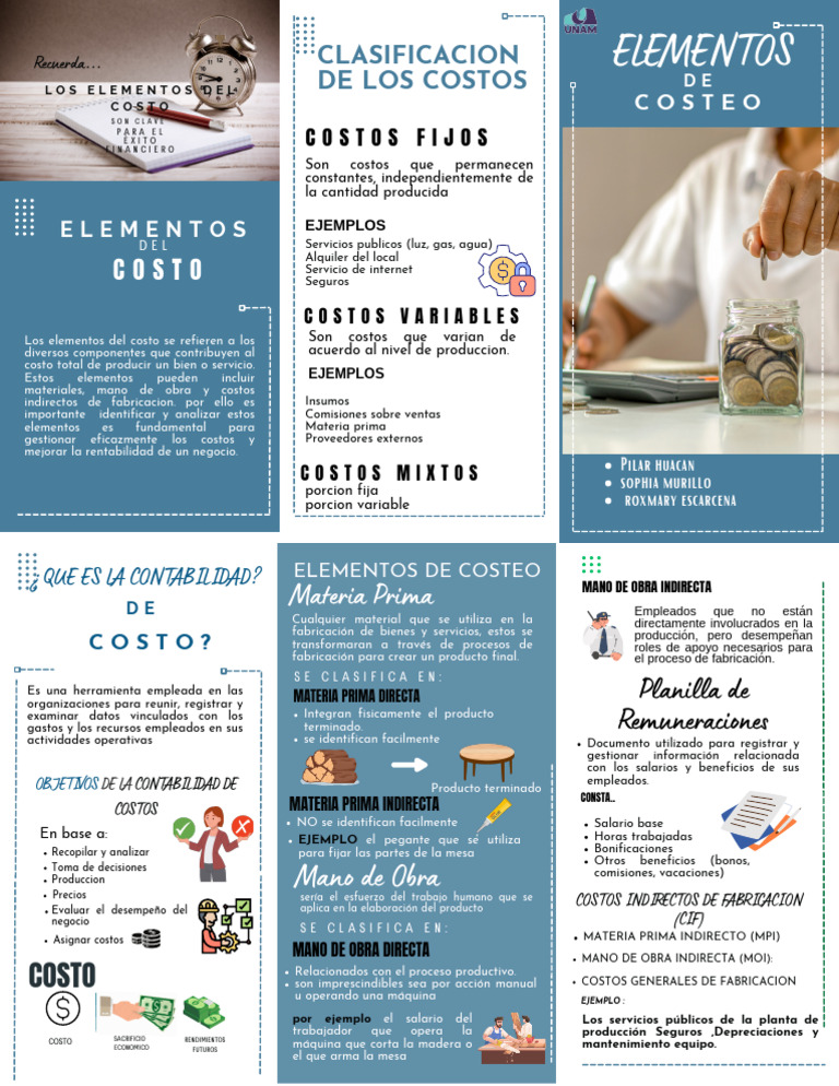 Clasificación de Costos Empresariales | PDF | Costo | Salario