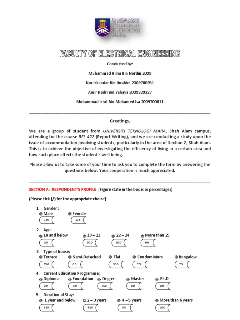 ACCOMMODATION DISCUSSION QUESTIONS visual data 3