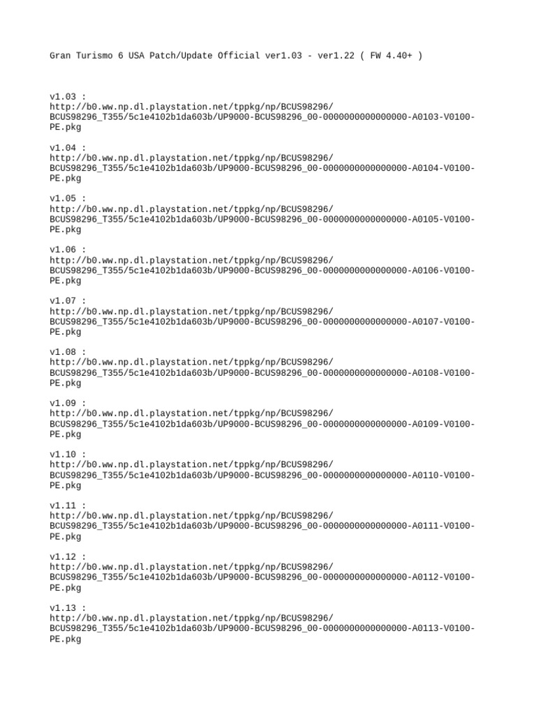 G tur mo 6 update v1 103 v1 122 by kratos pdf computers