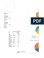 Graficas de La Tarea 1