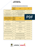 Cartilla Iniciativas A Votación