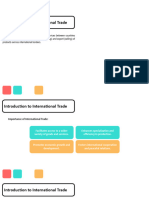 International Trade Agreement Chapter 1