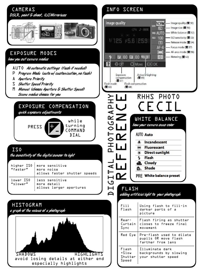 Digital Reference | PDF