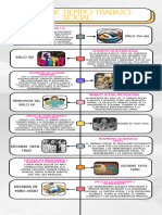 Infografia Línea Del Tiempo Historia Timeline Doodle Multicolor