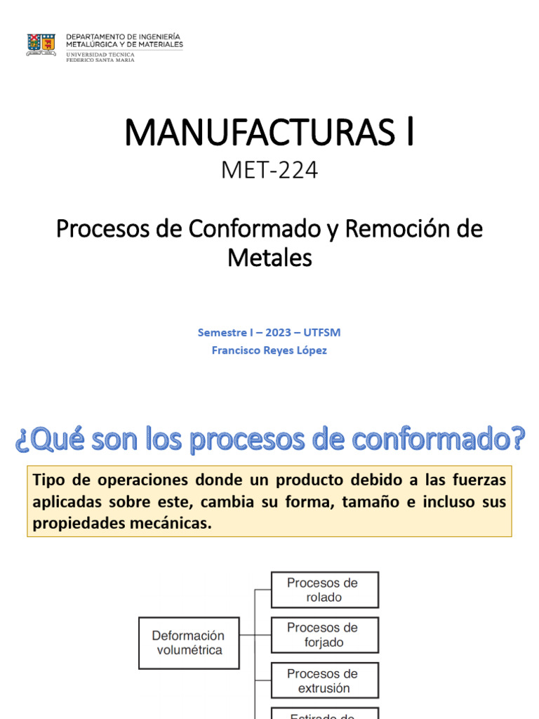Técnicas de Conformado de Metales | PDF | Deformación (ingeniería) | Forjar