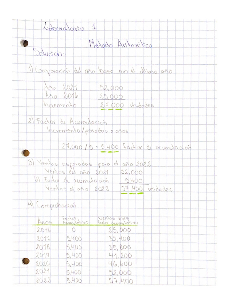 Lab 1 presupuestos pdf