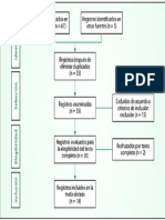 Figura-1-Diagrama-de-flujo-PRISMA-para-la-revision-sistematica-de-la-literatura-e
