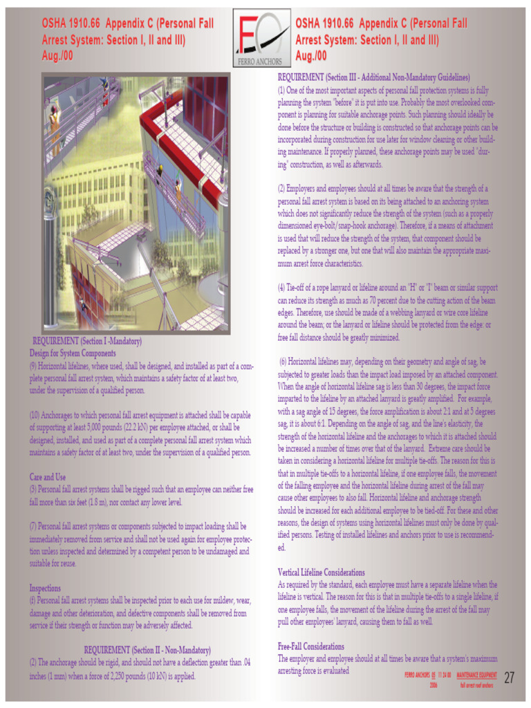 OSHA 1910.66 Fall Protection Guidelines | PDF | Safety