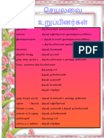 Buku Program Saraswathi Pooja 2022