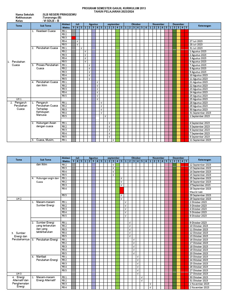 PROSEM Kelas VI B 2023 | PDF