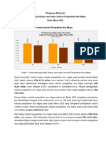 Laporan Ekspor Impor Hasil Pengolahan-2023 Maret