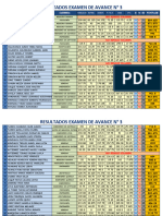 Examen de Avance 3 - Semianual