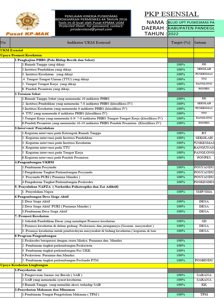 PK (film) visual data 5