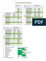 Jadwal PKBM Am