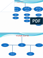 454953810 اسس تصميم قاعة مؤتمرات pdf 1