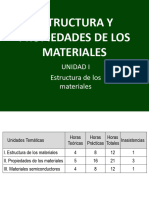 UNIDAD I. Estructura de Los Materiales