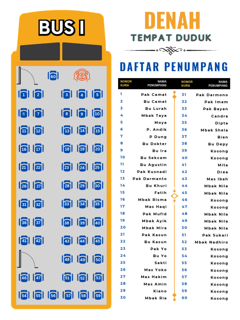 Memahami Denah Tempat Duduk Bus Pariwisata Seat 2-3: Panduan Lengkap untuk Kenyamanan Perjalanan Anda