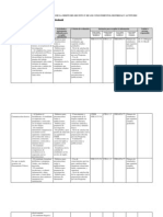 Plan de Assessment Del Aprendizaje Estudiantil - F+¡sica