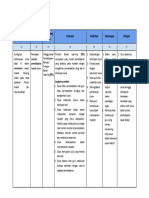 LK 2.2 Penentuan Solusi - Fix