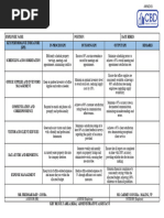 Undertime Form | PDF