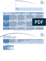 A2. Rubrica de Evaluacion - 2019