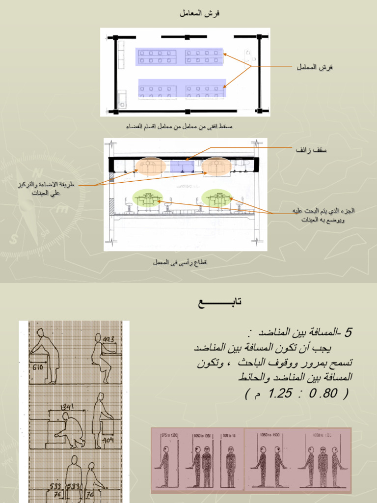 اسس تصميم مراكز الابحاث 7 | PDF