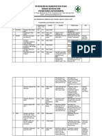 6.1.1.5 Rencana Perbaikan Kinerja Dan Tindak Lanjut