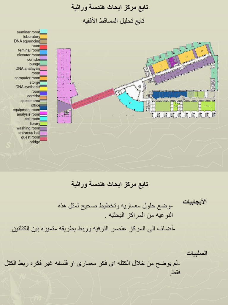 اسس تصميم مراكز الابحاث 13 | PDF