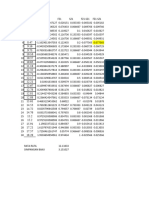 Farhan Normalitas Posttest Fixs