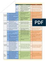 12th Class-Plan Ai TS 2023-2024