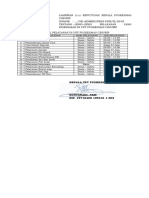 Jadwal UKP