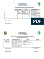 Analisis Program Hepatitis 2023 Fix