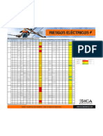 4.8. Matriz IPERC - Mtto Eléctrico