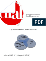 Seri 5 - Sesi 2 Seri 5 SLA - Good Governance