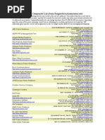 Music PR Companies List From Songwriters Anonymous