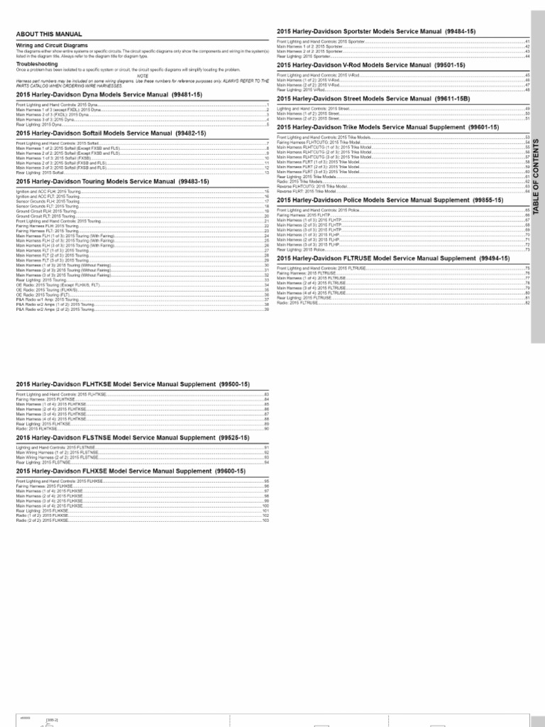 Harley 2015 All Models Wiring Diagrams | PDF