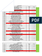 Natação Notas