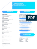 CV Dadang Rosandy Foreman