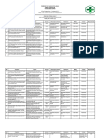 RTL Hasil Monitoring Evaluasi Triwulan I 2023