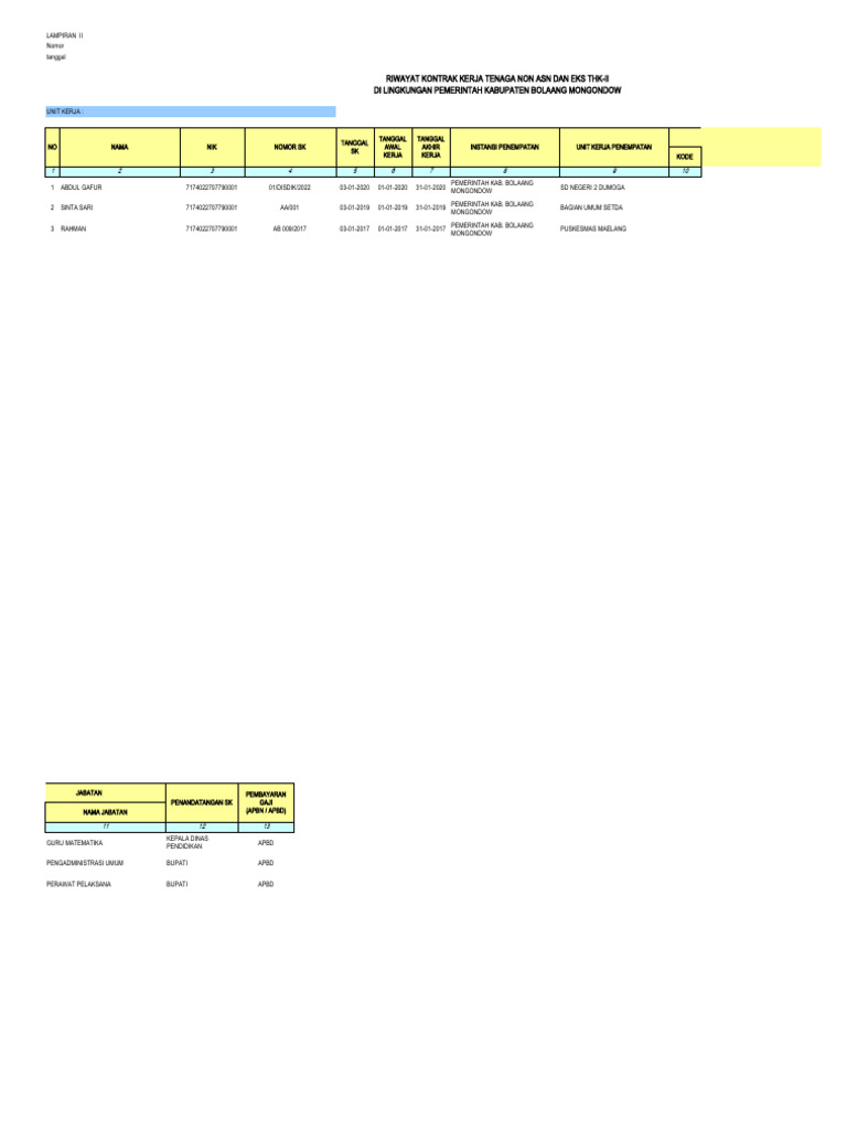 lampiran-ii-permintaan-data-tenaga-non-asn-dan-eks-thk-ii-bolmong-pdf