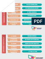 Dimenciones Estructurales y Contextuales