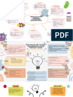 Brainstorming Mapa Mental Formas Orgánicas Ilustrado Naranja - 20230926 - 094109 - 0000